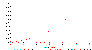 rowpwr.gif (2855 bytes)