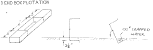 flot3.gif (4636 bytes)