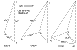 polysl3.gif (4923 bytes)